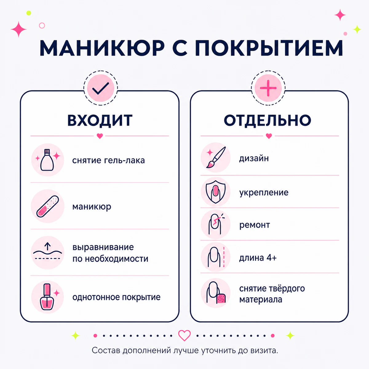 Декоративная схема: что входит в маникюр с покрытием и что оплачивается отдельно